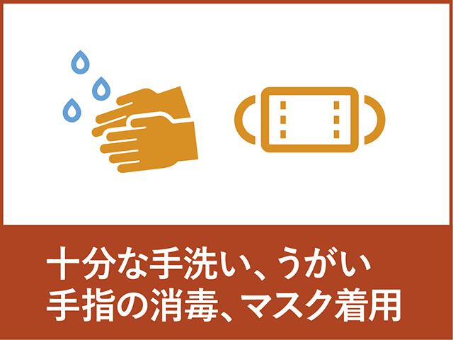 新型コロナウイルスへの対応について